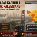karhutla