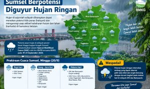 hujan
